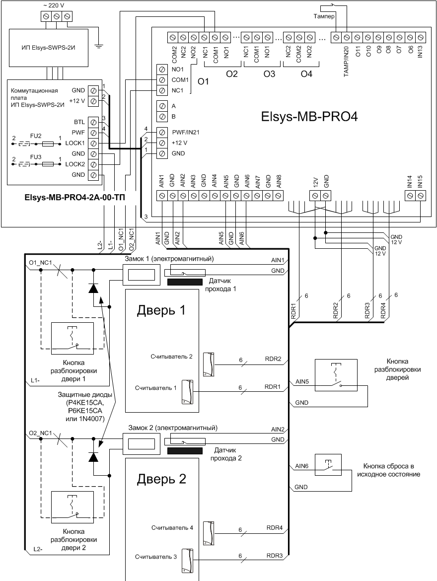 Elsys mb light 2a. Контроллер Elsys-MB-SM. Схема подключения контроллера Elsys. Elsys MB STD схема подключения. СКУД Элсис контроллер.