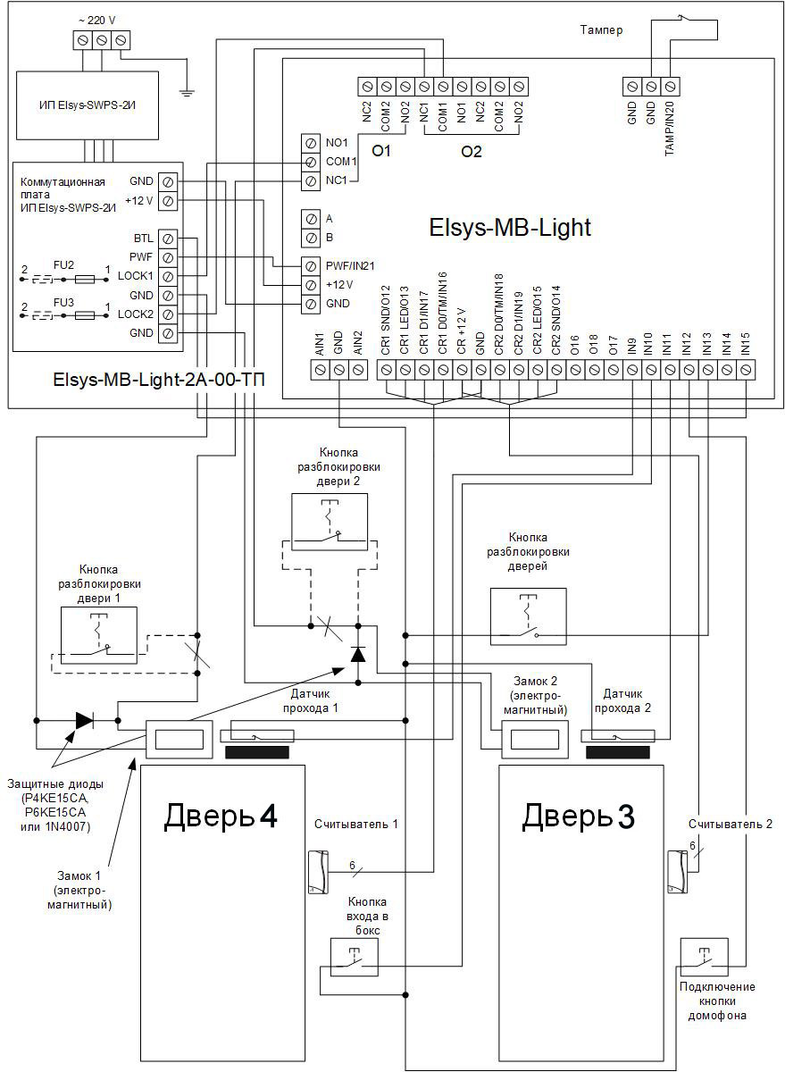 Контроллер elsys mb. Считыватель Элсис схема подключения. Elsys-MB-Pro-2a-00-ТП. Считыватель Elsys-sw10-eh. Схема подключения контроллера u200wm.